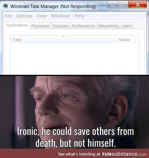 Windows task manager