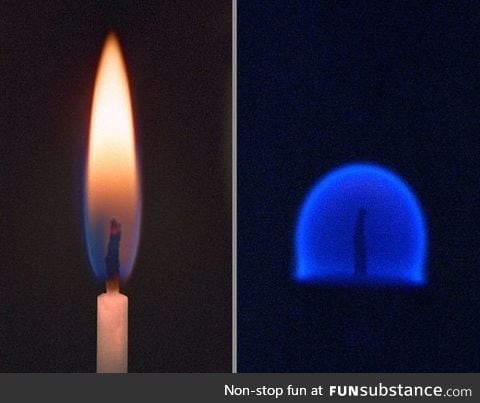 Candle flame in zero gravity