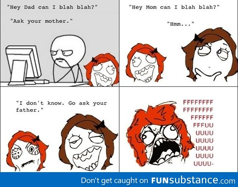 Frustrating childhood