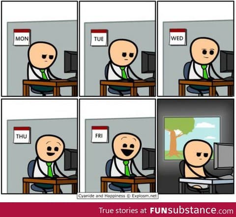 Story of my life