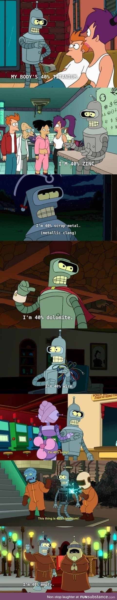 Bender's 320%