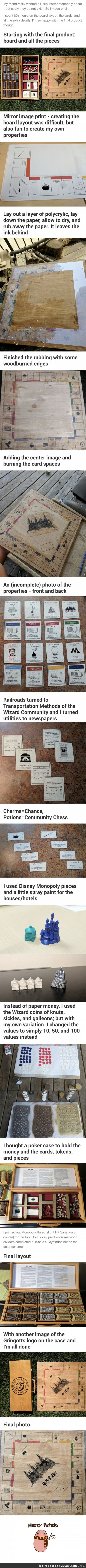 Monopoly Harry Potter board