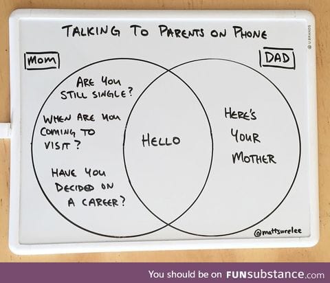 Talking to parents on the phone