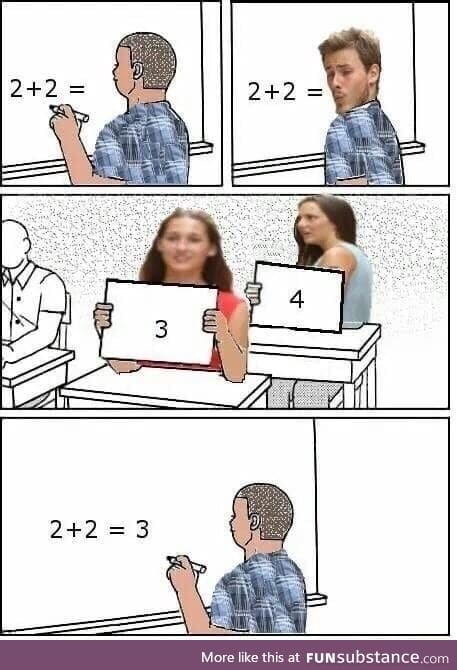 Meme mixed