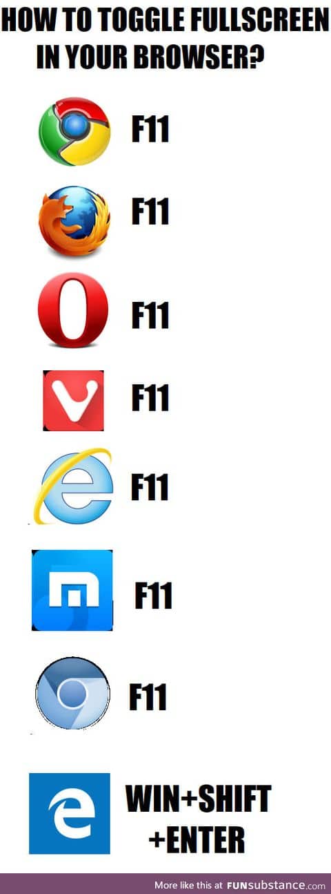 Microsoft at its finest