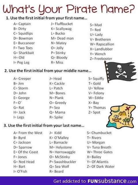 What's your pirate name?