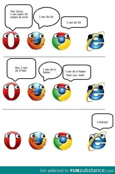 Internet Explorer