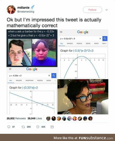 Surprise in the twenty first century