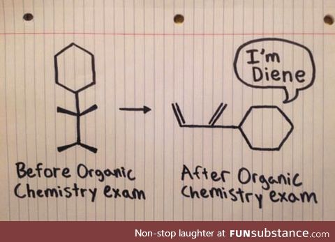 Organic chemistry exam before and after