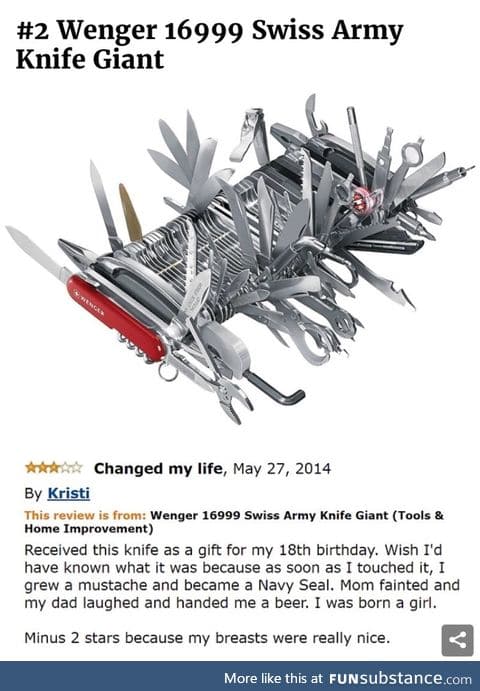 Wenger Swiss Army Knife Giant Review
