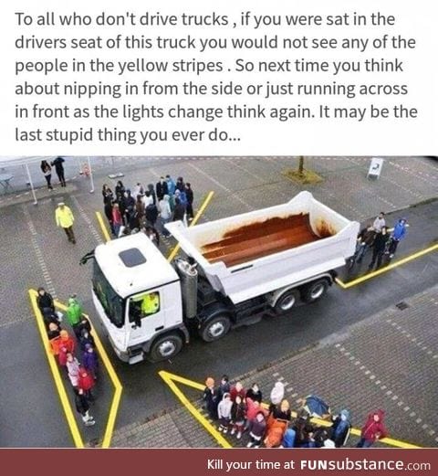 Big blind spots