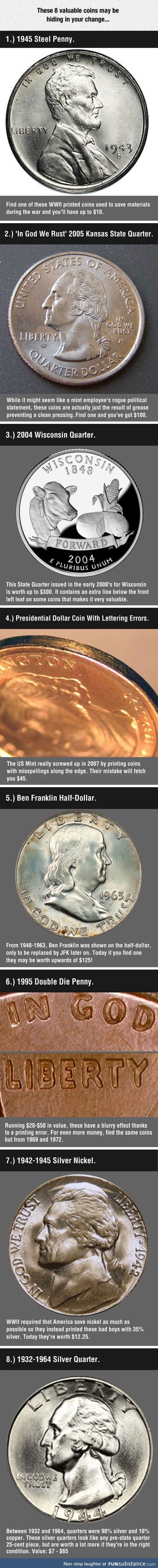 You should probably check your change right now