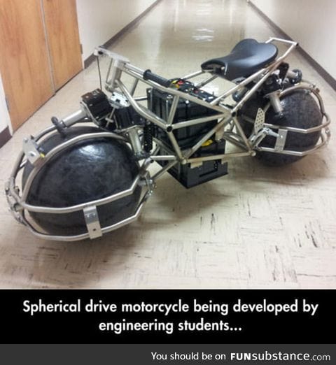 Spherical