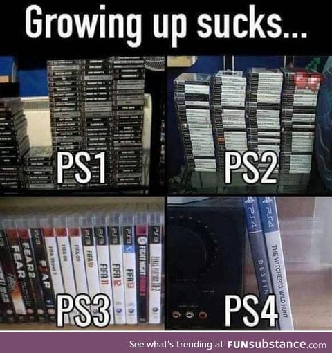 Growing up really sucks
