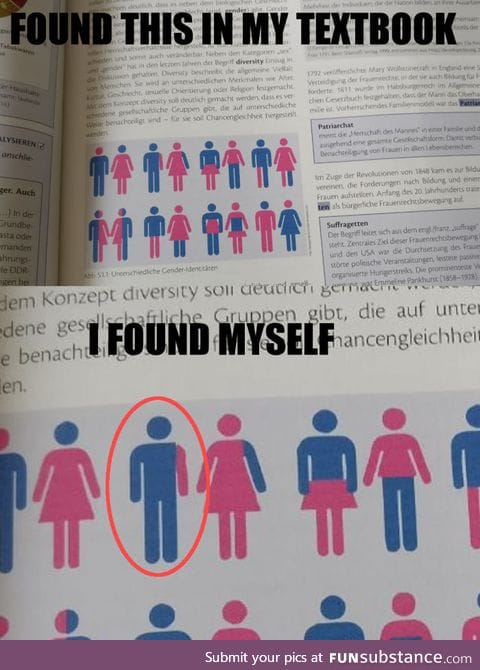 Genderfluid masterrace!