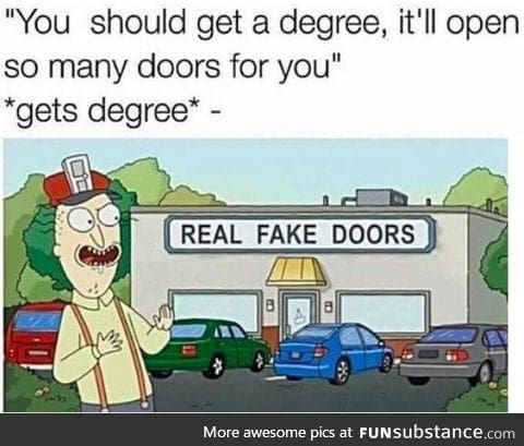 Many doors