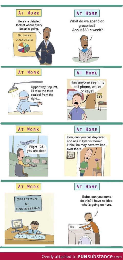 Men at work and at home