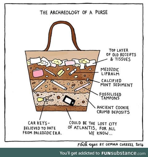 Purse archaeology