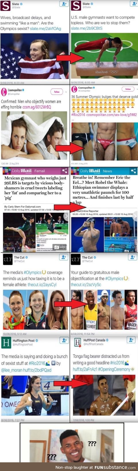 The definition of hypocrisy