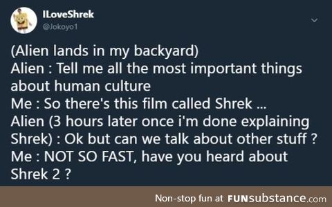Understandable