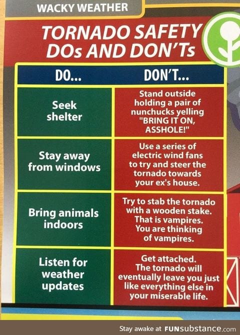 PSA for tornadoes
