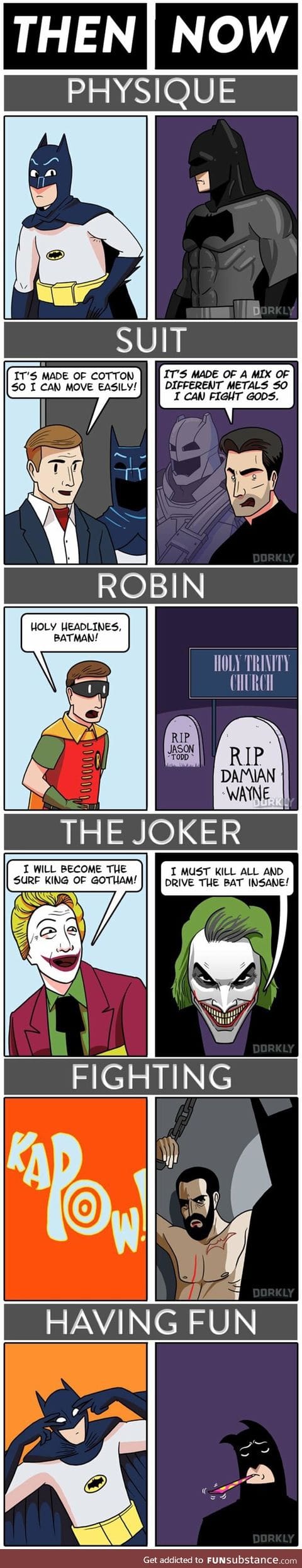 Then and now