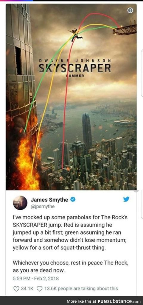 The Rock died