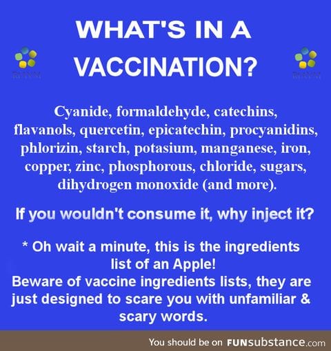 Vaccination ingredients list