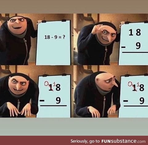 Math doesn't work