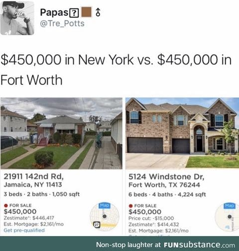 $450k