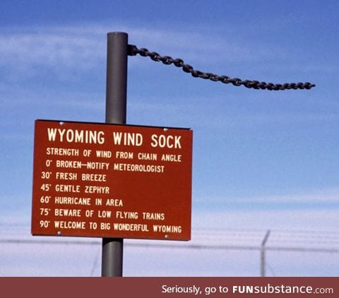 Wyoming