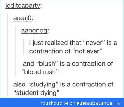 Logical contraction