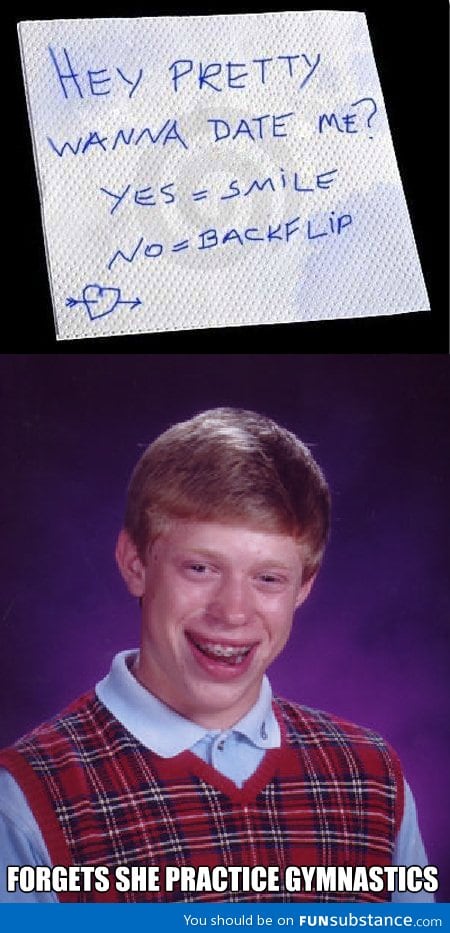 Dating
