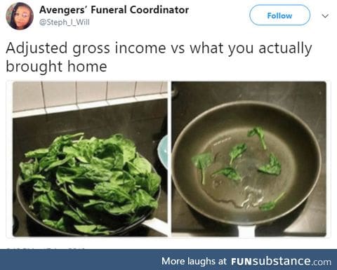 What you got vs what you get to eat