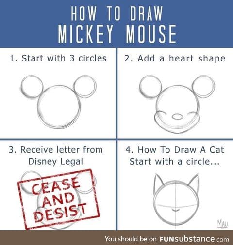 How to draw Mickey Mouse