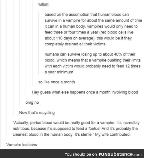 Blood