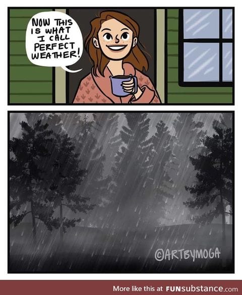 Rainy days