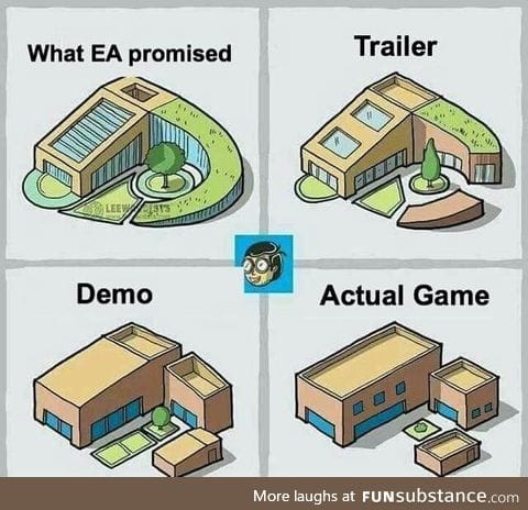 EA games