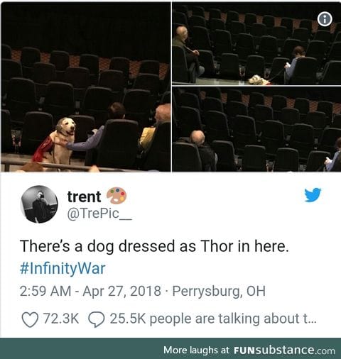 Labrathor