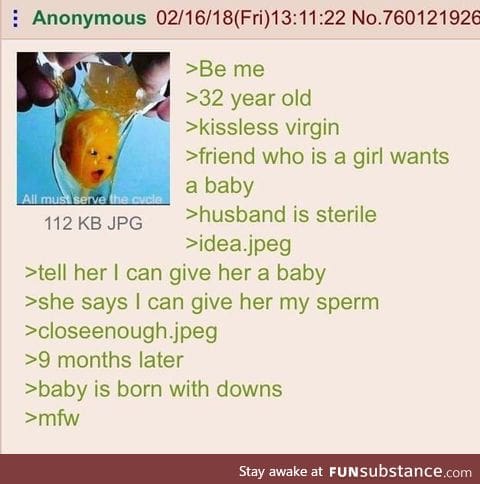 Anon is a kissless virgin