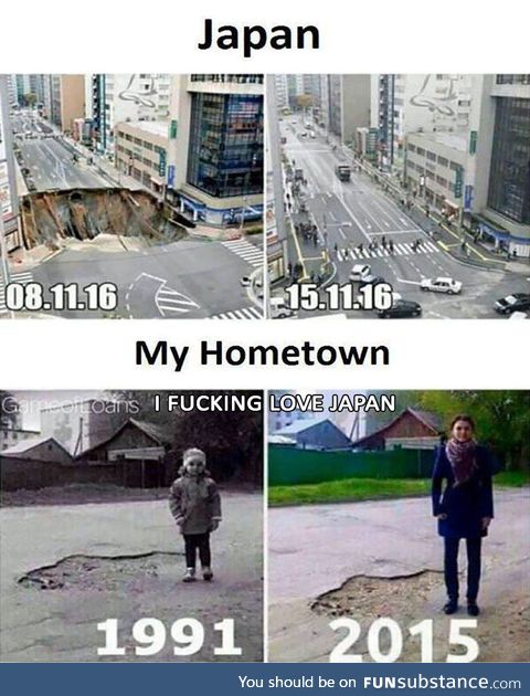 Japan vs your hometown