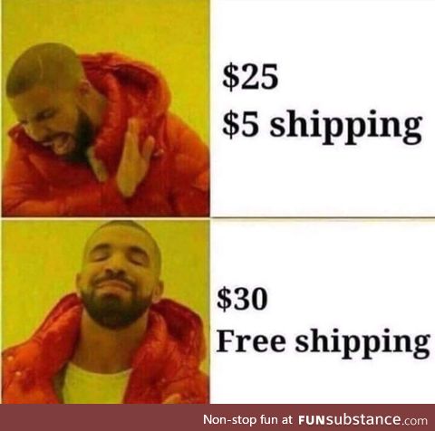 Online shopping in a nutshell