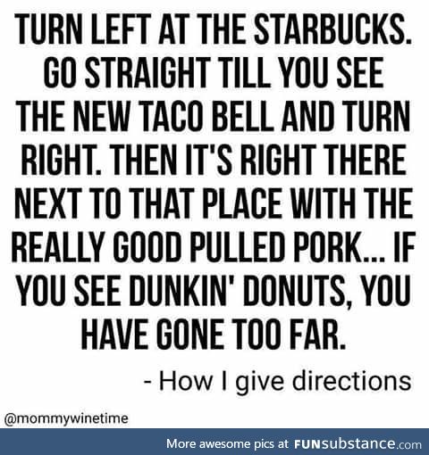 Directions