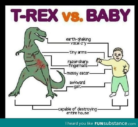 Reasons why I don't want kids
