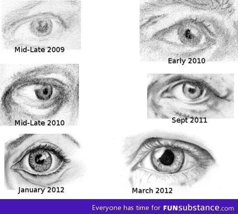 We talkin' about practice