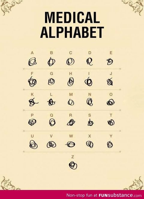 Doctor's handwriting