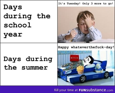 Keeping track of days