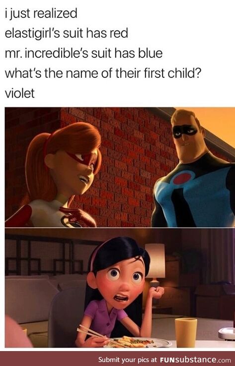 Mind = blown