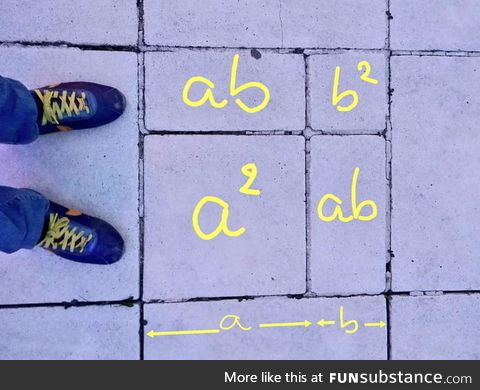 (a+b)^2 answer explained