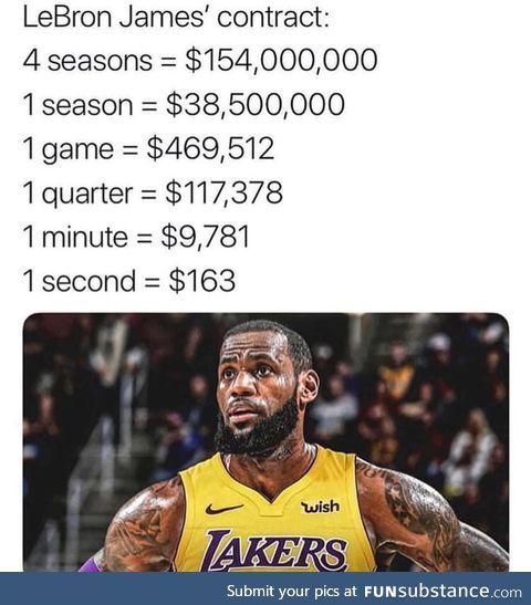 The amount of money in sports is crazy